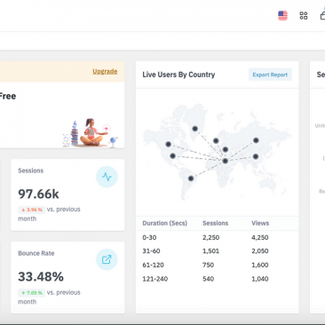 Ejemplos tablero de control en los negocios